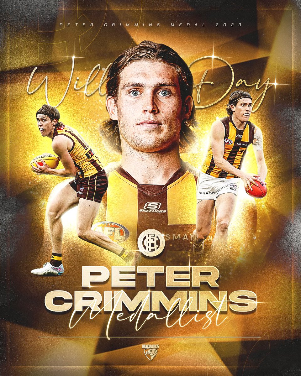 After a superb season, Will Day has claimed his maiden Peter Crimmins Medal. 🤩

📝 : bit.ly/PCM23Day
