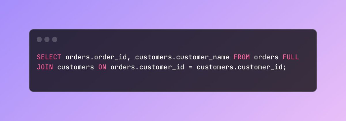 raulmontesin's tweet image. FULL JOIN en SQL 🔄 combina los resultados de LEFT y RIGHT JOIN. Devuelve filas cuando hay una coincidencia en una de las tablas. #JoinMagic #DataWiz 🌟