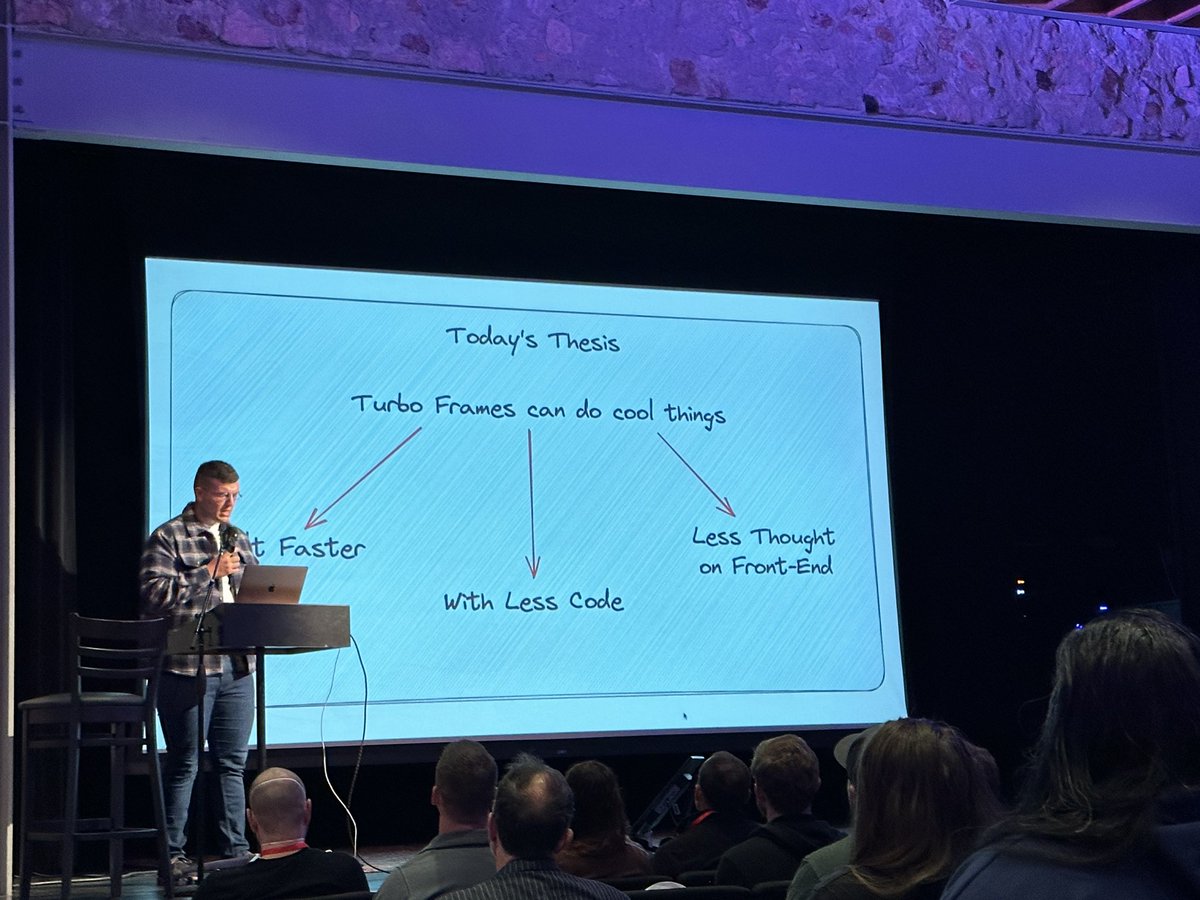 Ifat (@i_ribon9) on Twitter photo Picked some great tips from Jon Sullivan for powering up with turbo frames <a href="/rmrubyconf/">Rocky Mountain Ruby Conference</a> Picked some great tips from Jon Sullivan for powering up with turbo frames <a href="/rmrubyconf/">Rocky Mountain Ruby Conference</a>