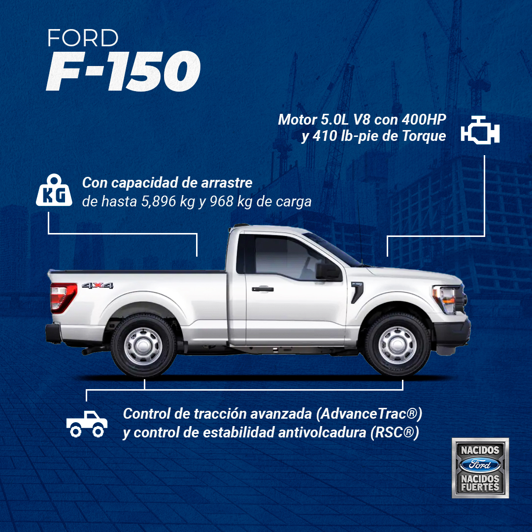 Tu Ford México tweet media