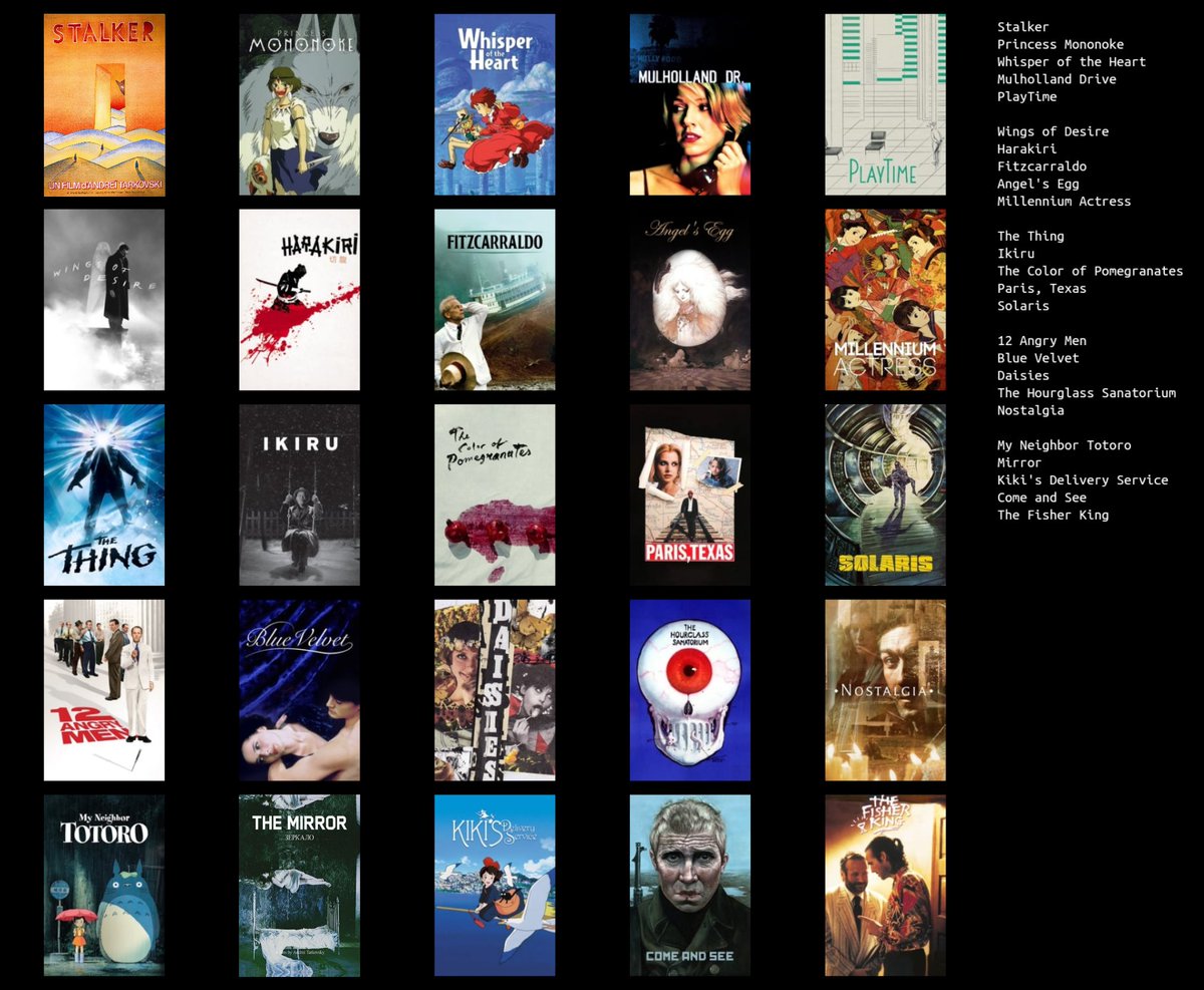 EricSho4's tweet photo. @jgoesboingboing making top favorite lists is so fun, been tweaking this list for years https://t.co/3gMJWNZyJ4