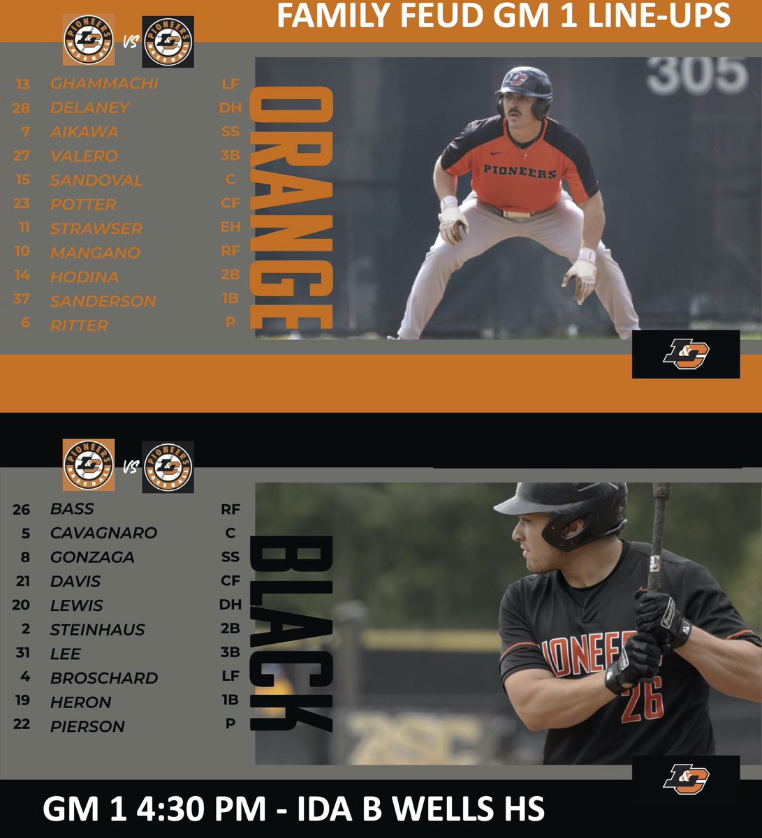Here are the starting line-ups for game 1 of the Family Feud!  It’s is a beautiful day for baseball on Palatine Hill! #RollPios