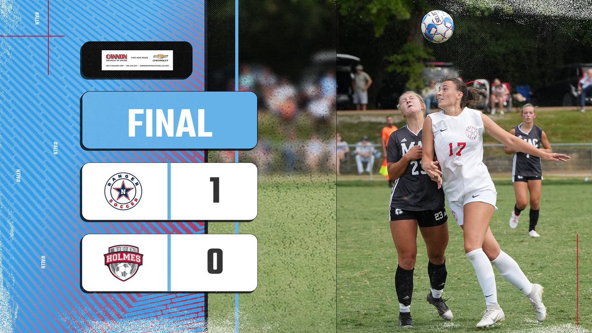 RANGERS WIN! 

#3 <a href="/Northwest_WSOC/">Northwest Women's Soccer</a> takes down top-ranked Holmes in a gritty defensive battle! It’s the Lady Rangers first win against Holmes since 2014!

#ALLN