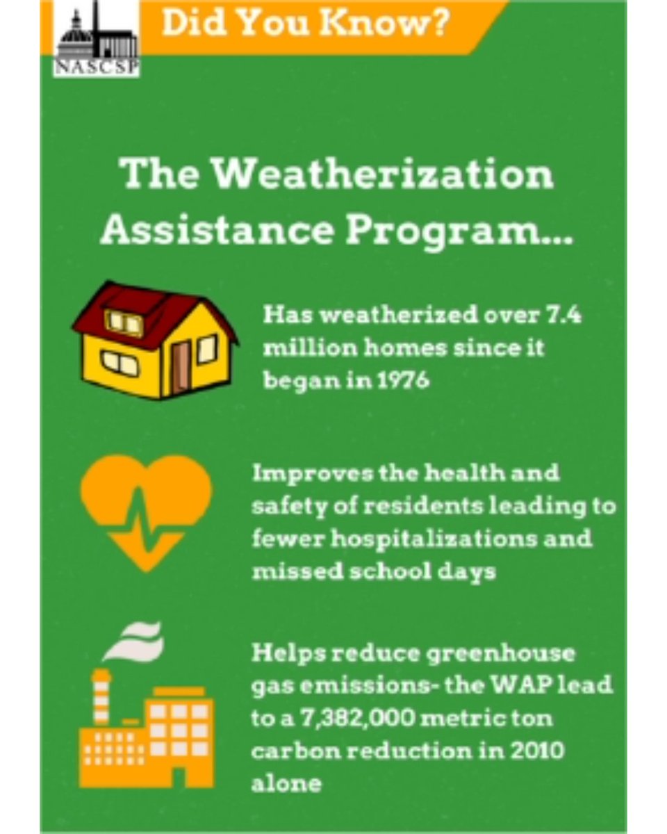#weatherizationmonth #WAP #weatherizationassistanceprogram #lawrencecountypa