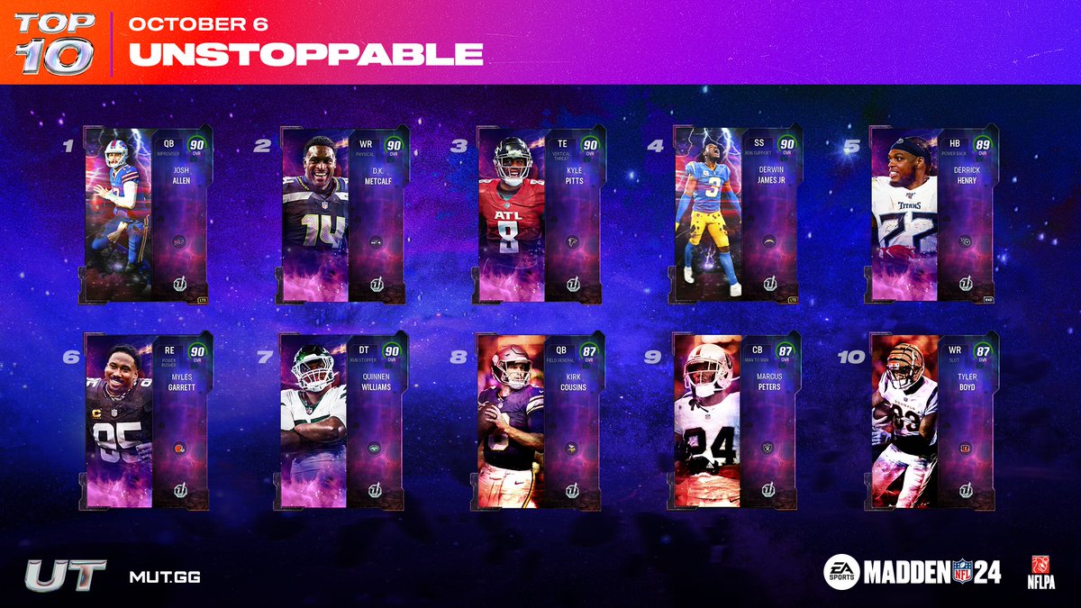 Madden Ultimate Team tweet media