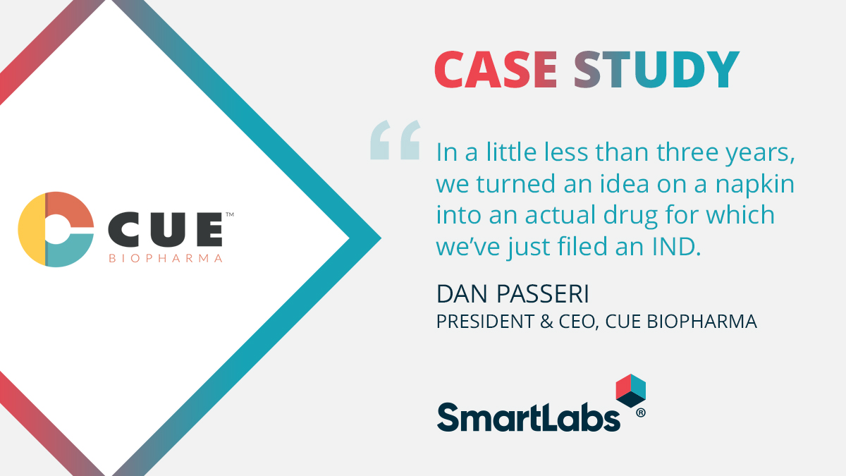 JoinSmartLabs's tweet image. Learn how #Cue Biopharma commenced its first in-human trials a full year ahead of schedule by partnering with SmartLabs to provide operational services and lab resourcing to support its protein engineering platform. hubs.ly/Q024GB6W0