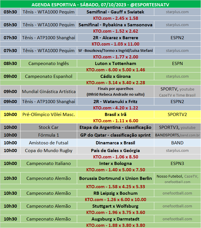 Esportes Na TV 📺 on X: A agenda esportiva desta SEGUNDA-FEIRA  (09/10/2023) Faça sua aposta na @KTO_brasil utilizando o cupom ESPNATV no  cadastro e garanta 20% de bônus no seu primeiro depósito!