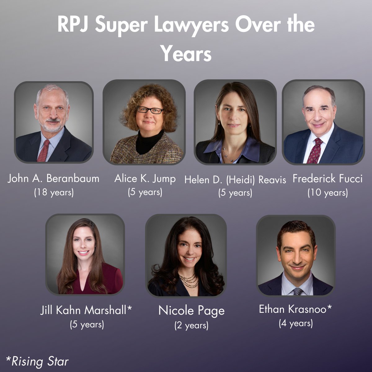 Recognizing Our Super Lawyers!