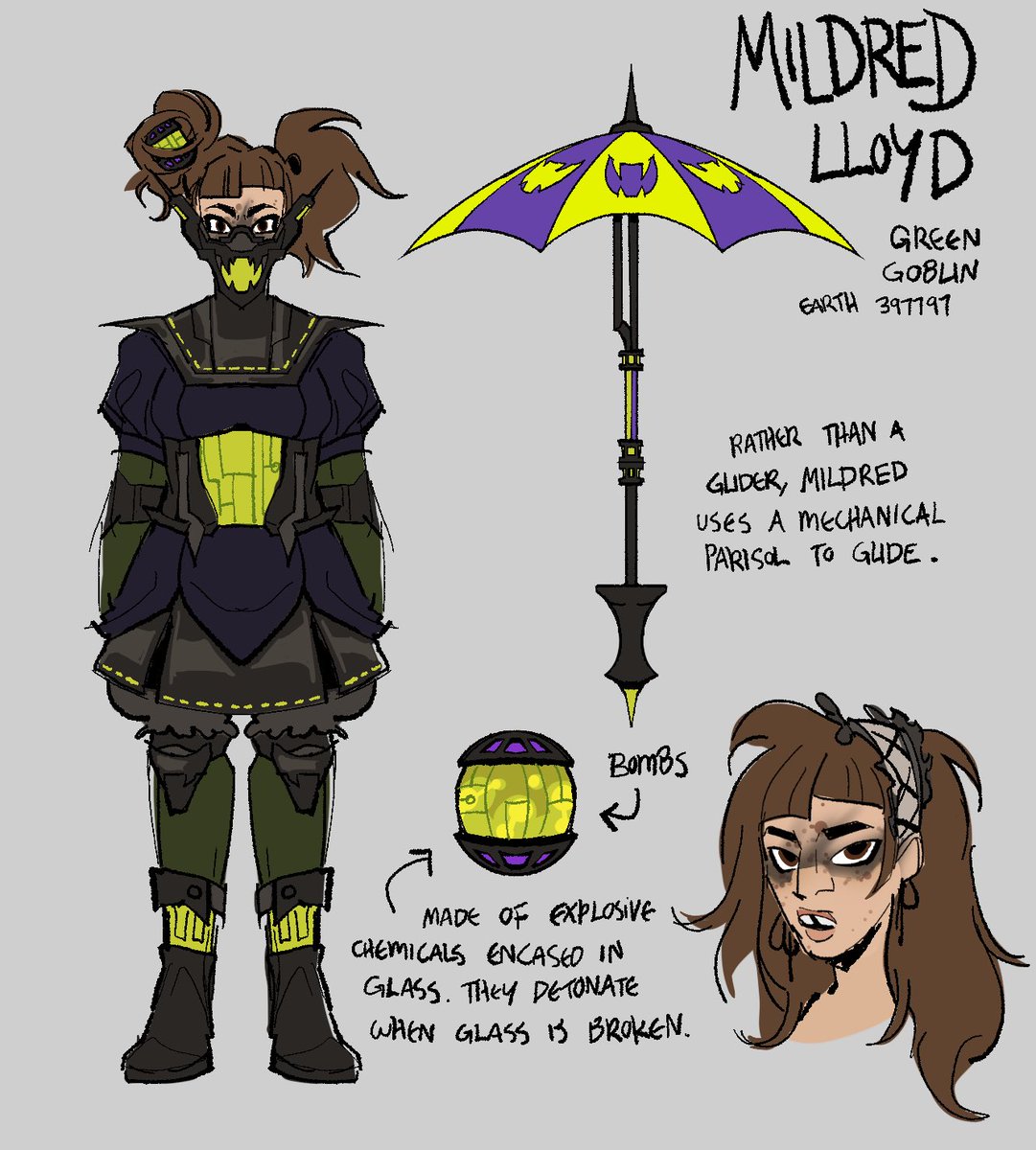 stitchedspider's tweet image. finally decided to make some of threaded web’s villains, starting with a green goblin variant inspired by lolita fashion! ive decided to do a good mix of original characters are pre-established variants for Earth 397797.