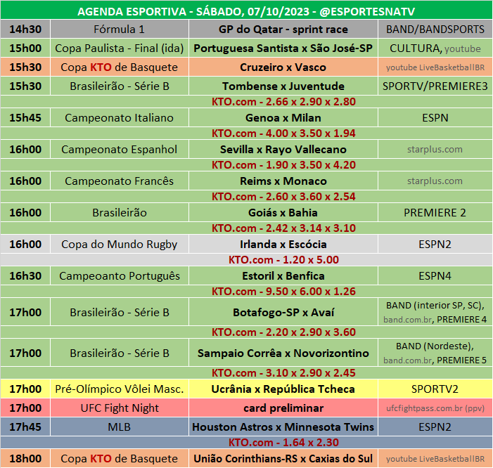 Esportes Na TV 📺 on X: A agenda esportiva desta SEGUNDA-FEIRA  (09/10/2023) Faça sua aposta na @KTO_brasil utilizando o cupom ESPNATV no  cadastro e garanta 20% de bônus no seu primeiro depósito!