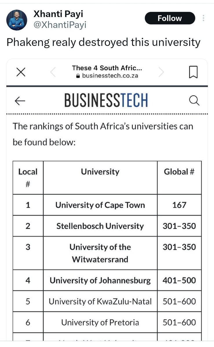 @XhantiPayi I see there are a handful of brickwalls in the comment section who can't discern the manifestation of conspicuous sarcasm. These handful of brickwalls should be utilized for a fruitful purpose for the good of our country, like being the border  between South Africa and Zimbabwe.