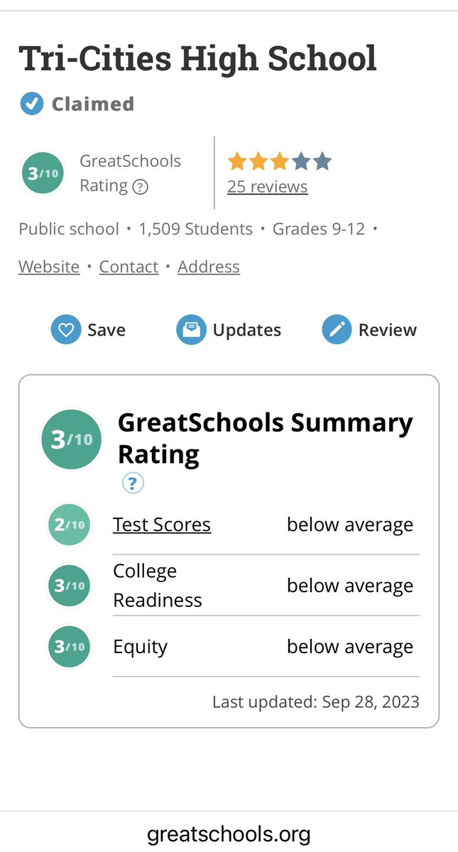 We’re working hard to get better!!