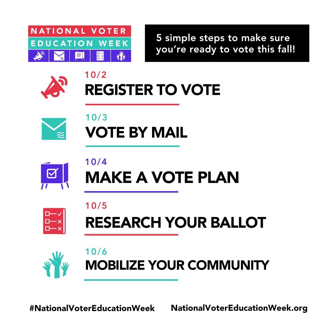 Robin4IndyMayor's tweet photo. Happy National Voter Education Week! Your local municipal officials are on the ballot this November 7. Voter registration is open until Tuesday, October 10. https://t.co/mtXzEjiiay