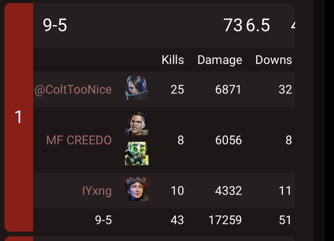 I’m just an old bald guy 😶‍🌫️