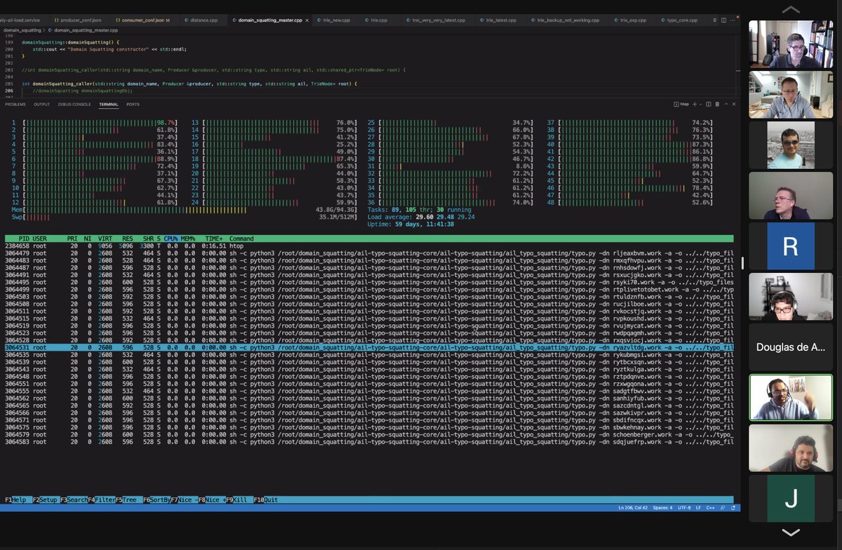 ayampolskiy's tweet image. SecurityScorecard R&amp;amp;D team demonstrating their latest investigations at our weekly Sprint Demo - on loading 400 million malicious domains in memory.

Love our innovation!

#security #innovation #stopthehacker