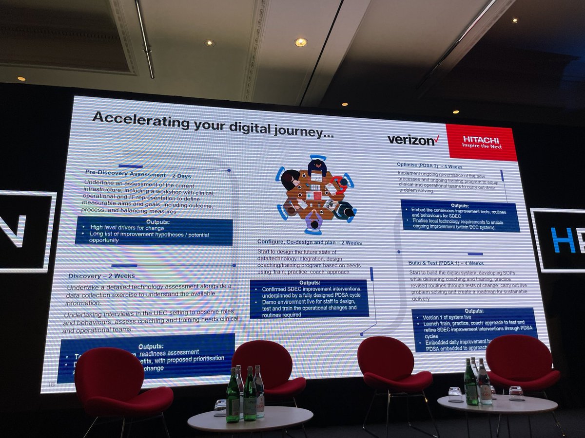 Sharon Hargreaves π²π©βπ»ππ§© (@sharonhargrea10) on Twitter photo Great 2 days of networking, innovation and glimpsing the future of #AI #machinelearning #InclusionMatters #TECH4ALL #patientexperience #improvinglives <a href="/HealthPartNet/">Healthcare Partnership Network (HPN)</a> with <a href="/CarolIngham5/">Carol Ingham πππΊπ¦</a> <a href="/palaczky/">Sheree Palaczky</a> never underestimate the power of #networking #partnerships #time Great 2 days of networking, innovation and glimpsing the future of #AI #machinelearning #InclusionMatters #TECH4ALL #patientexperience #improvinglives <a href="/HealthPartNet/">Healthcare Partnership Network (HPN)</a> with <a href="/CarolIngham5/">Carol Ingham πππΊπ¦</a> <a href="/palaczky/">Sheree Palaczky</a> never underestimate the power of #networking #partnerships #time