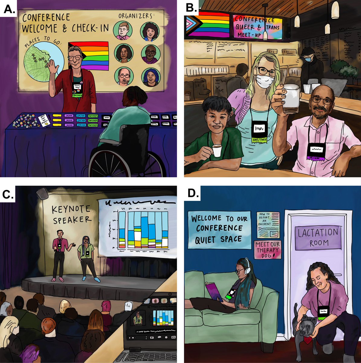Super honored to have illustrated a figure for our new paper, “Building a queer- and trans-inclusive microbiology conference.” 🏳️‍⚧️🏳️‍🌈 Does anybody recognize who’s in the illustrations? 👀 Check it out!! 👇🏼