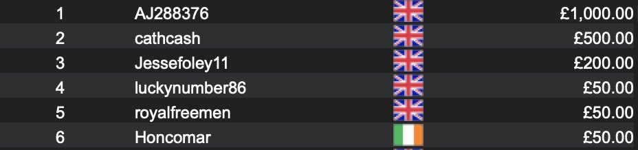 Bad Man’s Football Tips ⚽️ tweet media
