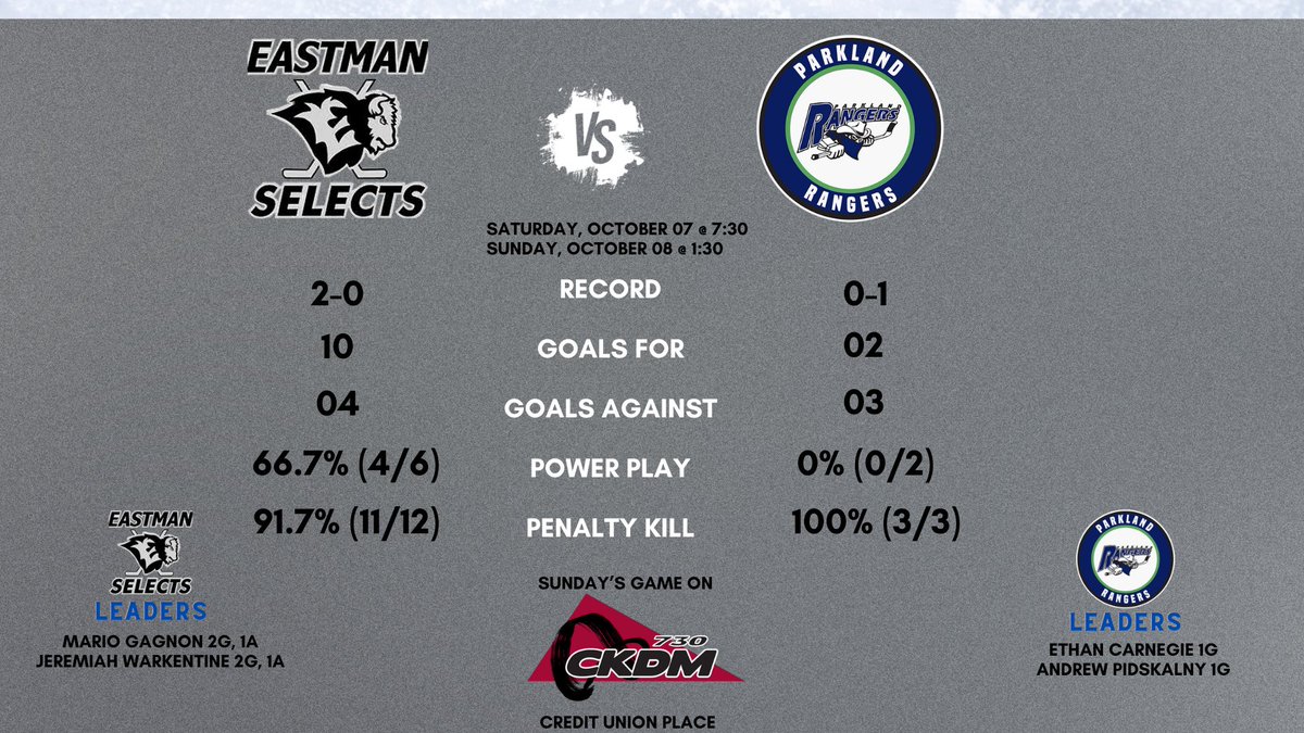 730 CKDM tweet media