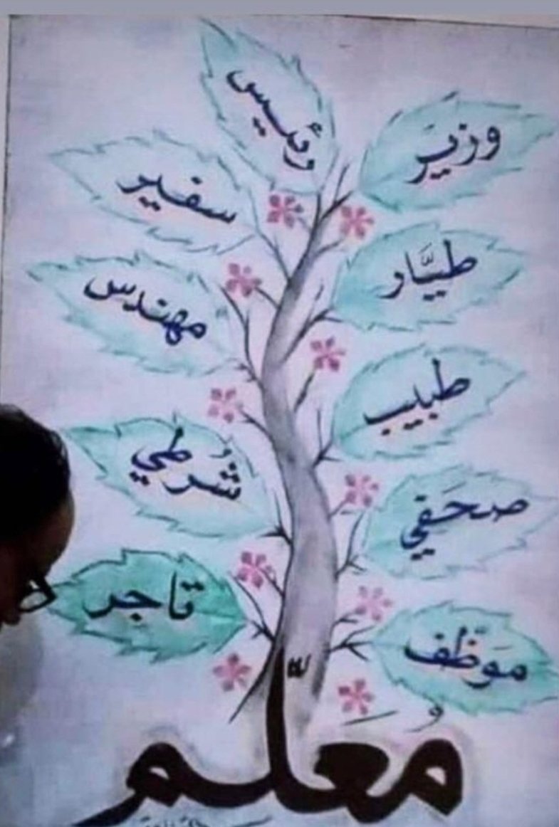 اخي المعلم 
انت صاحب الرسالة العظيمة لك في كل يوم بناء تستحق عليه الثناء 
وليس في يومك العالمي فقط .
الخامس من اكتوبر