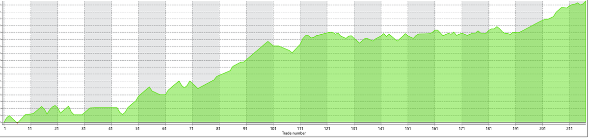 PenyaPls's tweet image. #Q4 
#Week40