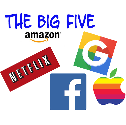 stannabozny's tweet photo. The Big Five #FAANG Stock and Sector Service is now posted for Sunday #AMZN #AAPL #FB #NFLX #TSLA #GOOGL and Sector Funds - #IBB #IYR #XLE #XLE #XLF #XLK #XRT (link: https://t.co/bihMz399my) #trading #investing #FinancialFreedom https://t.co/nzjqW6Lums