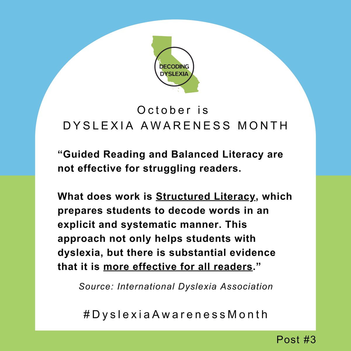 Structured Literacy is beneficial for all, absolutely crucial for those with dyslexia. 

Read Chapter 11 of the state adopted California Dyslexia Guidelines to learn more. 
cde.ca.gov/sp/se/ac/docum…
#DyslexiaAwareness #SayDyslexia <a href="/DyslexiaIDA/">International Dyslexia Association</a>