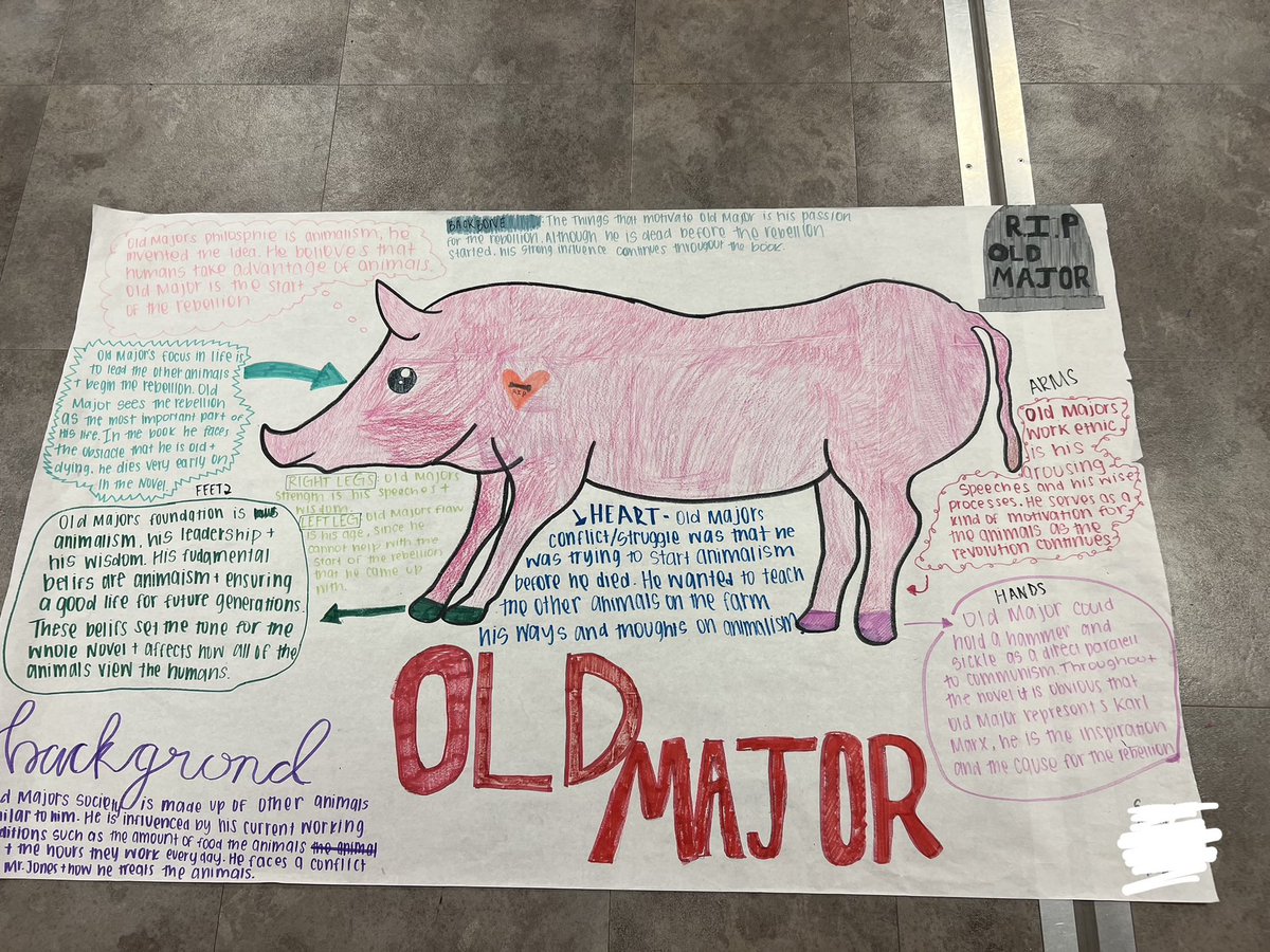 MsAlvarezArango's tweet photo. English II Adv- Group Projects! 

My kiddos have been working hard all week on their Character Autopsy’s! 

@Grapevine_HS 

Part 2: https://t.co/IiHD53QFPb