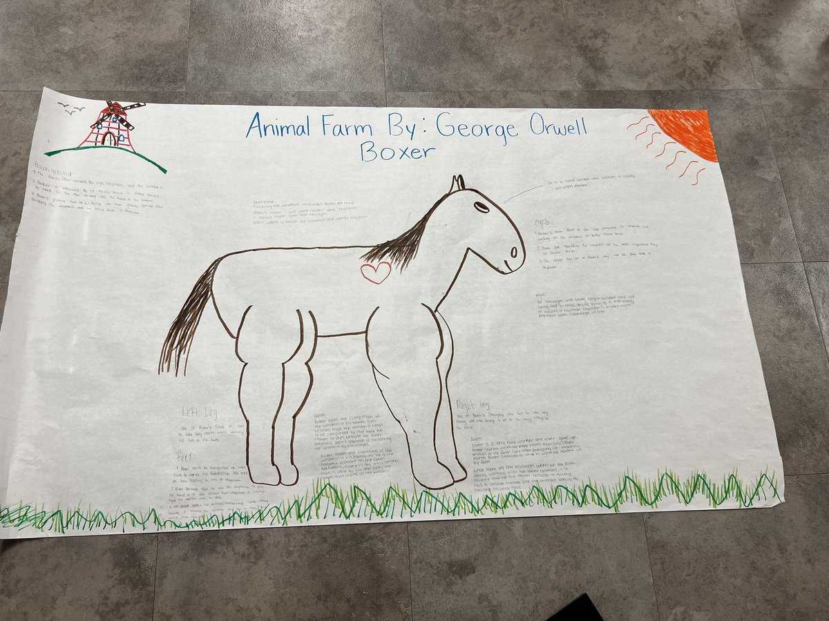 MsAlvarezArango's tweet photo. English II Adv- Group Projects! 

My kiddos have been working hard all week on their Character Autopsy’s! 

@Grapevine_HS 

Part 2: https://t.co/IiHD53QFPb