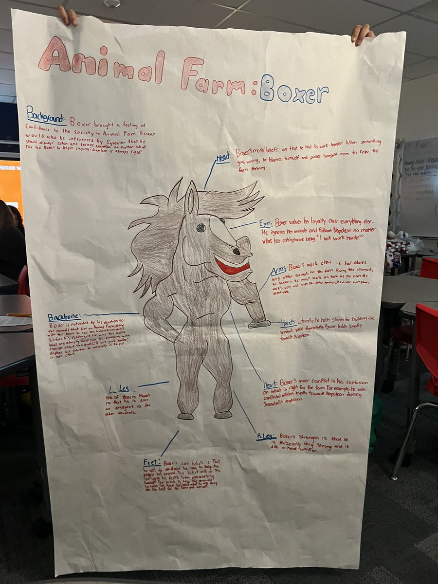 MsAlvarezArango's tweet photo. English II Adv- Group Projects! 

My kiddos have been working hard all week on their Character Autopsy’s! 

@Grapevine_HS 

Part 2: https://t.co/IiHD53QFPb