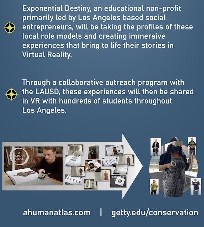The Human Atlas Project is a GCI initiative that nominates and profiles 100 social change makers driving impact from a community.  These profiles are shared in a Human Atlas crafted book. We taking these profiles and transforming them into immersive and experiential stories in VR