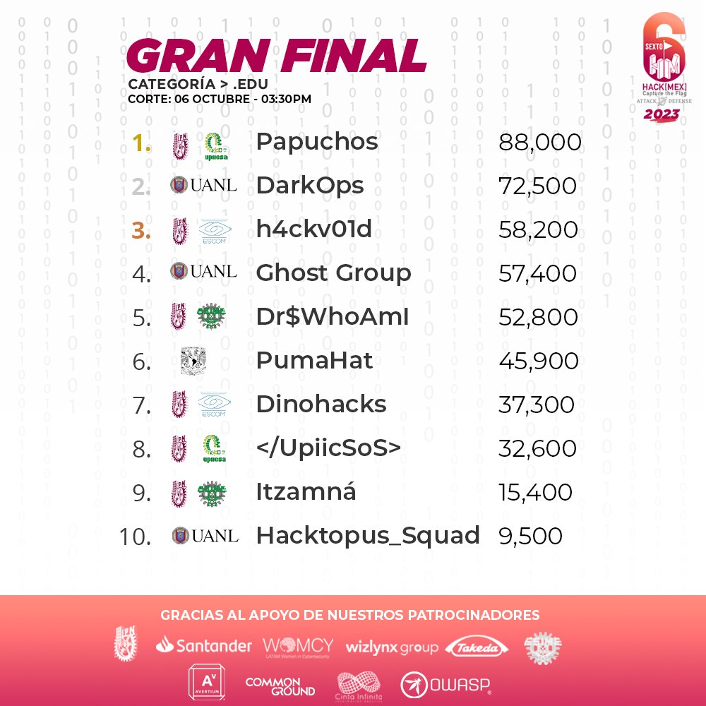 hackmexIPN tweet media