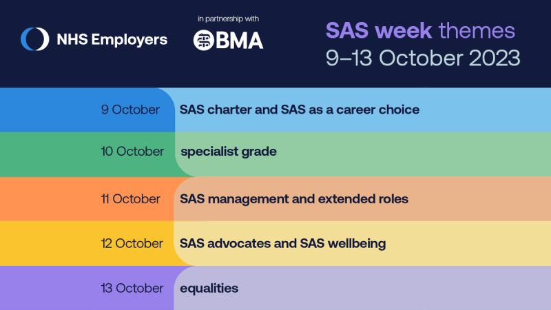PJRose83's tweet image. @RCPCHtweets here are some ideas for #SASWeek2023:

Mon: celebrate those who #ChoosePaediatrics via #SASbyChoice

Tue: ⬆️ the pool of senior paediatricians by supporting the creation of #Specialist posts

Wed: consider opening #SPIN modules and College roles to SAS paediatricians