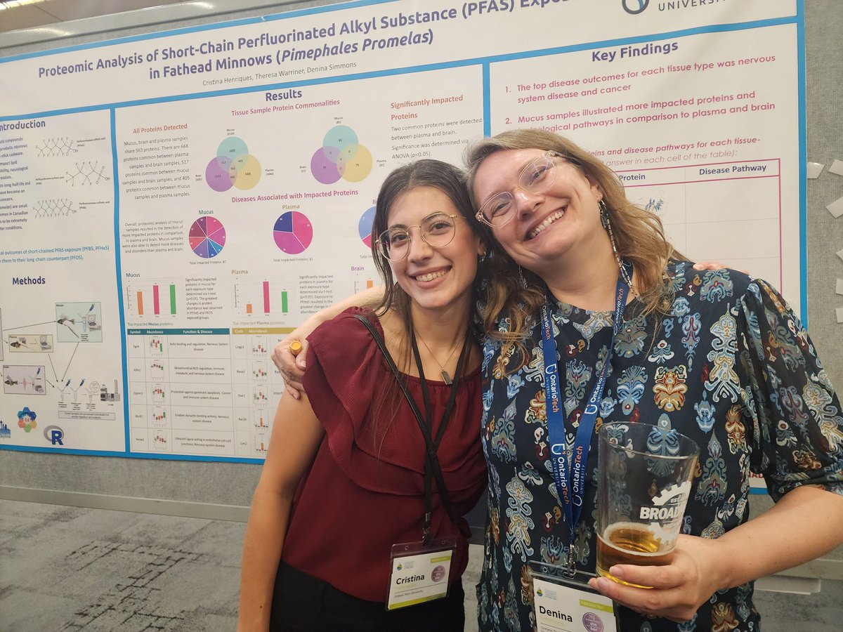 Aquatic Omics Lab tweet media