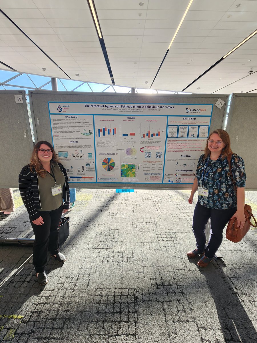 Aquatic Omics Lab tweet media