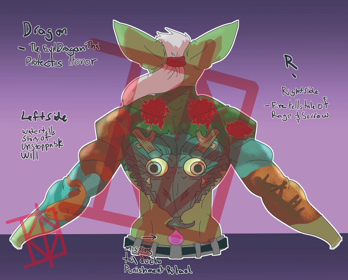 dazzable123's tweet image. #characterdesign is trending so...
Hi, I&apos;m Dazzable and I&apos;m an artist with a passion for all things nerdy. If you&apos;re looking for custom digital art, don&apos;t hesitate to reach out to me on Kofi. #nerdythings #digitalart #commission #artist #artwork linktr.ee/dazzable