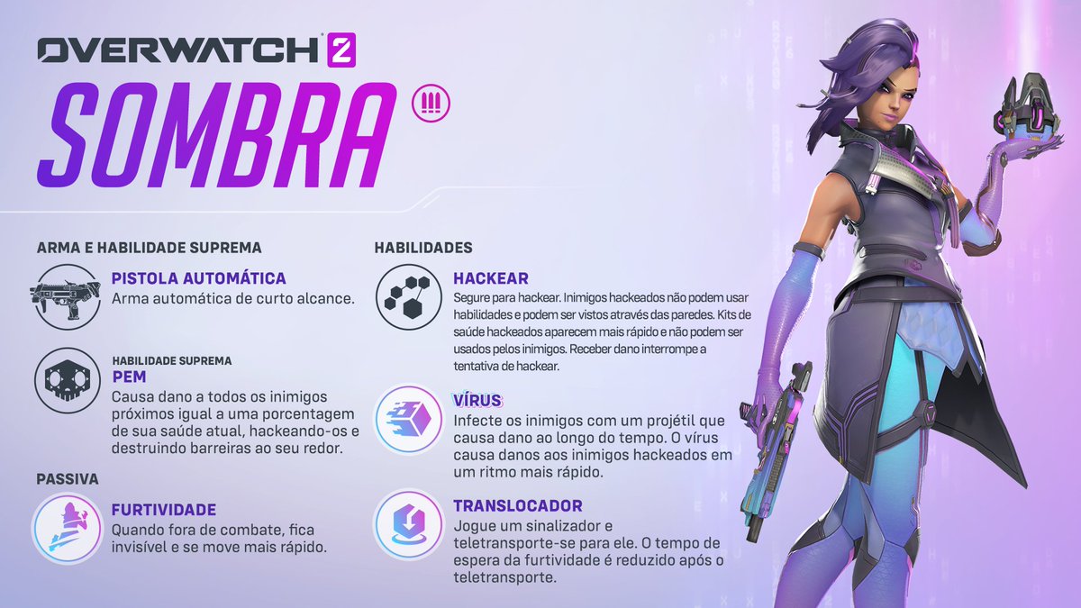 Classes em Overwatch 2 poderão contar com novas habilidades passivas