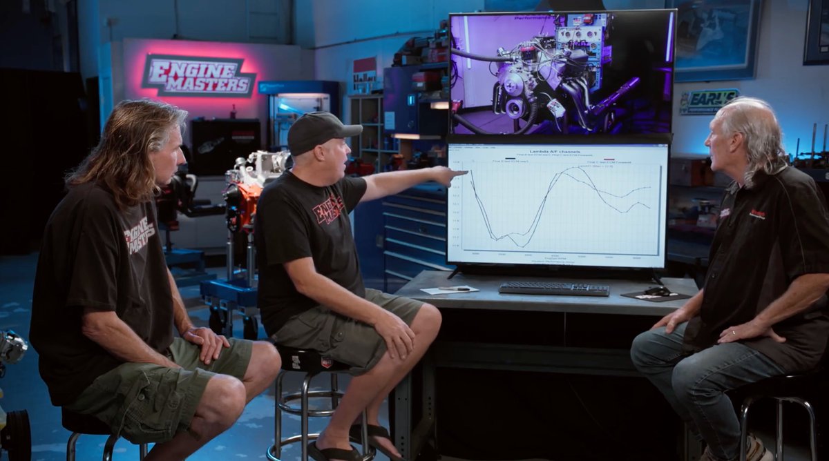 DiscovTurboTV's tweet photo. Getting down to the truth with AFR gauges! Watch #EngineMasters TONIGHT at 8|7c on MotorTrend TV, or stream now on MotorTrend+ ➡️ https://t.co/39wVlyHlPP https://t.co/lX3pcnI3xk