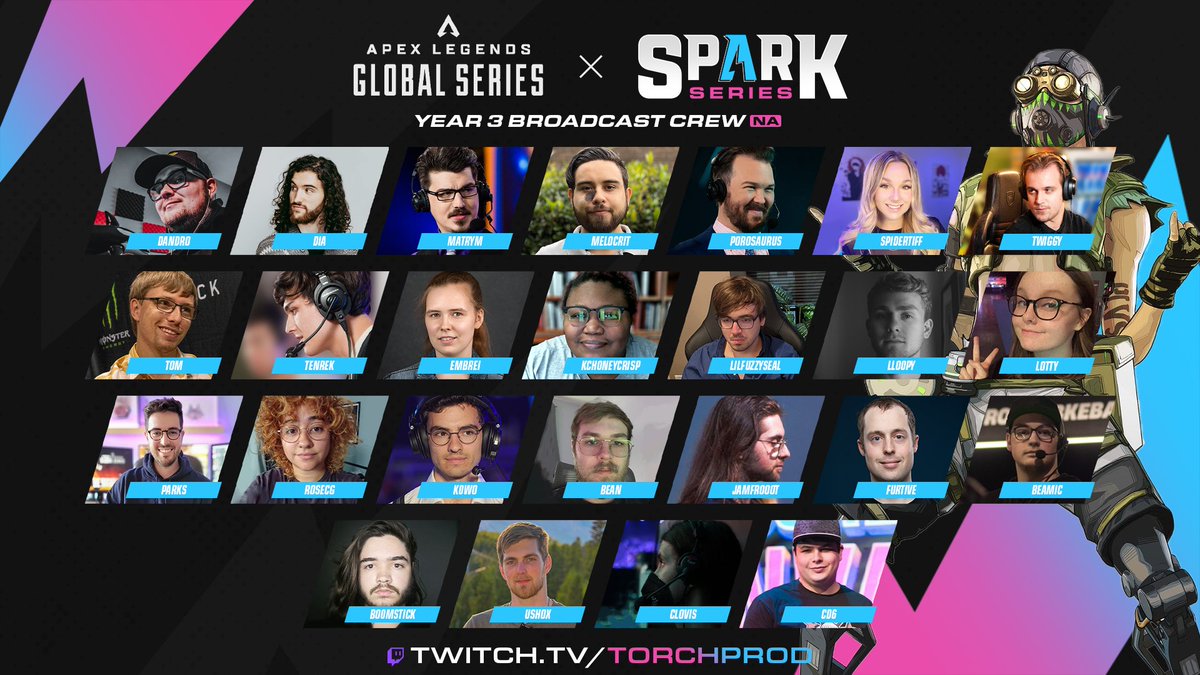 SparkSeriesGG's tweet image. 🏆 w/ @PlayApexEsports #ALGS Year 3 ending, we want to thank all 25 volunteers who made North America CC Broadcasts possible; through #SparkSeries, these casters, observers, &amp;amp; producers(+) donated time &amp;amp; expertise to 15 broadcast, creating over 56+ hours of on-air content. [1/7]