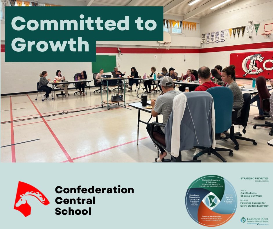 Confederation Central School tweet media