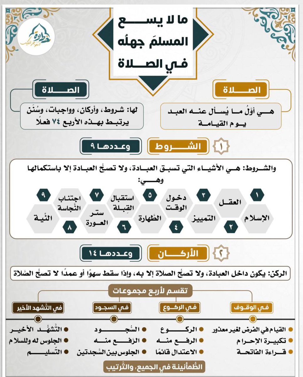 11_nourah_a's tweet photo. 📮| ما لا يسع المسلمَ جهلُه في الصلاة : https://t.co/rNEGDRK1CN