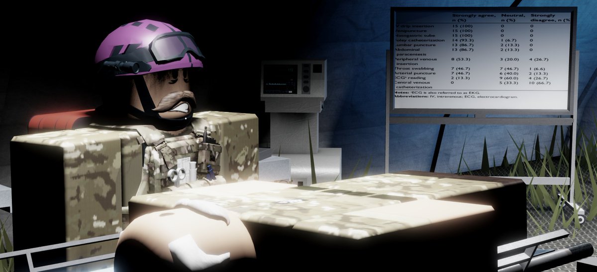 No.2 Group ROBLOX tweet media
