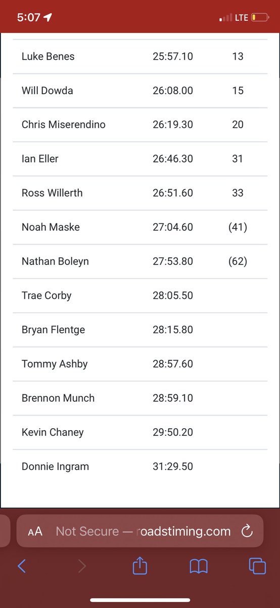 SAUTFXC's tweet photo. HUGE (nearly record breaking) day for the SAUXC men!! They raced SO WELL!! They definitely left it all out there for each other!! SO PROUD! 

🐝🔥🐝🔥🐝🔥 https://t.co/QuxjJ16BvC
