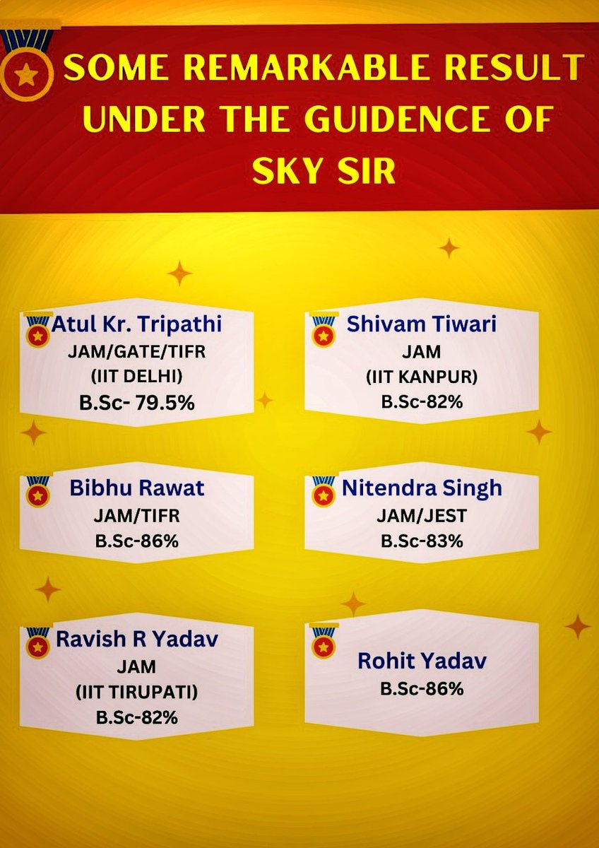 thinkers07's tweet image. Thinkers Academy for B.Sc (I, II &amp;amp; III years) and Competitive Exams: IIT JAM ,CUET, CSIR-NET JRF. 

■ Batch start from 9 Oct
■ 5 Day Free Demo Classes. 

Address - Pathan Pathan, Front of Diamond Jubli Hostel, Prayagraj

#Allahabad_University #IIT_JAM #CUET