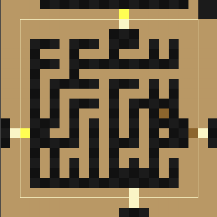 for <a href="/LootUnderworld/">Underworlds (for adventurers)</a>