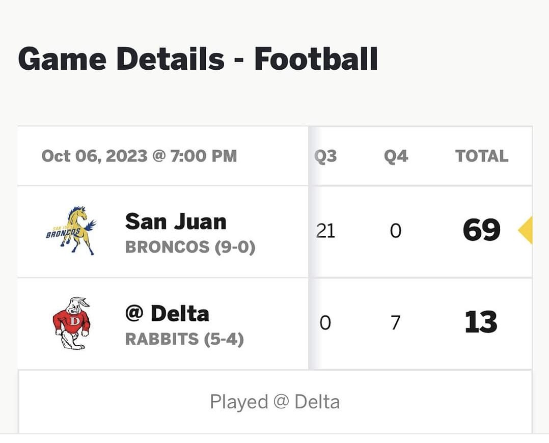 Tad Barton tweet media