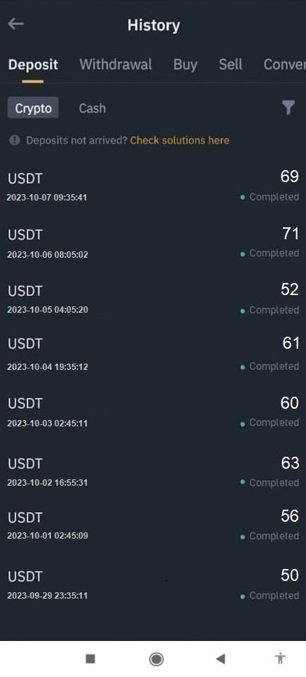 Hi, I am using platform where you can earn 40-50 usdt with just a start of 11 usdt. Are you interested to join? Ask me how so that i can guide you how to earn.