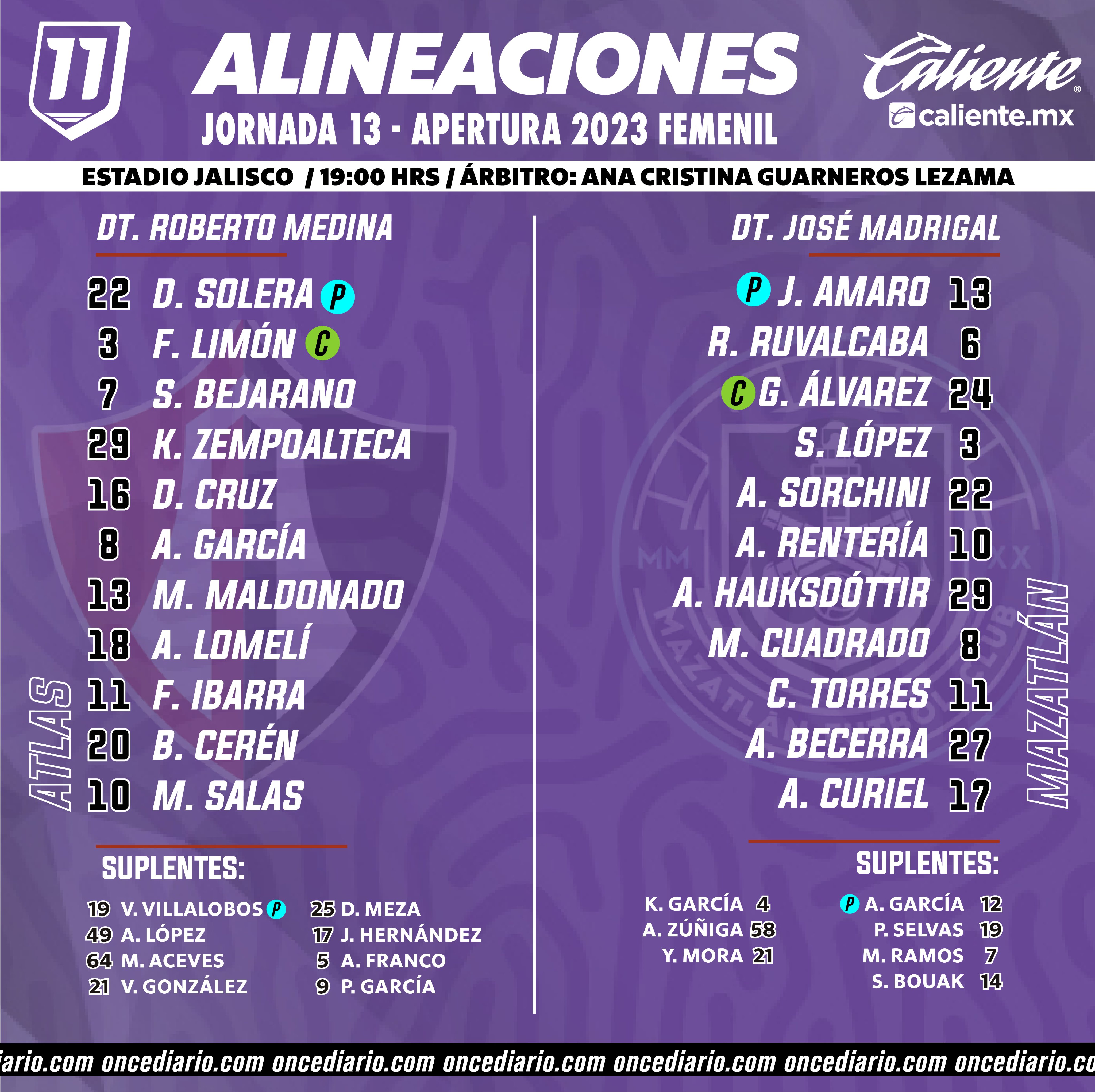 Alineaciones del Atlas vs. Mazatlán