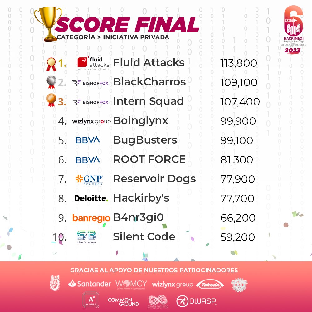 hackmexIPN tweet media