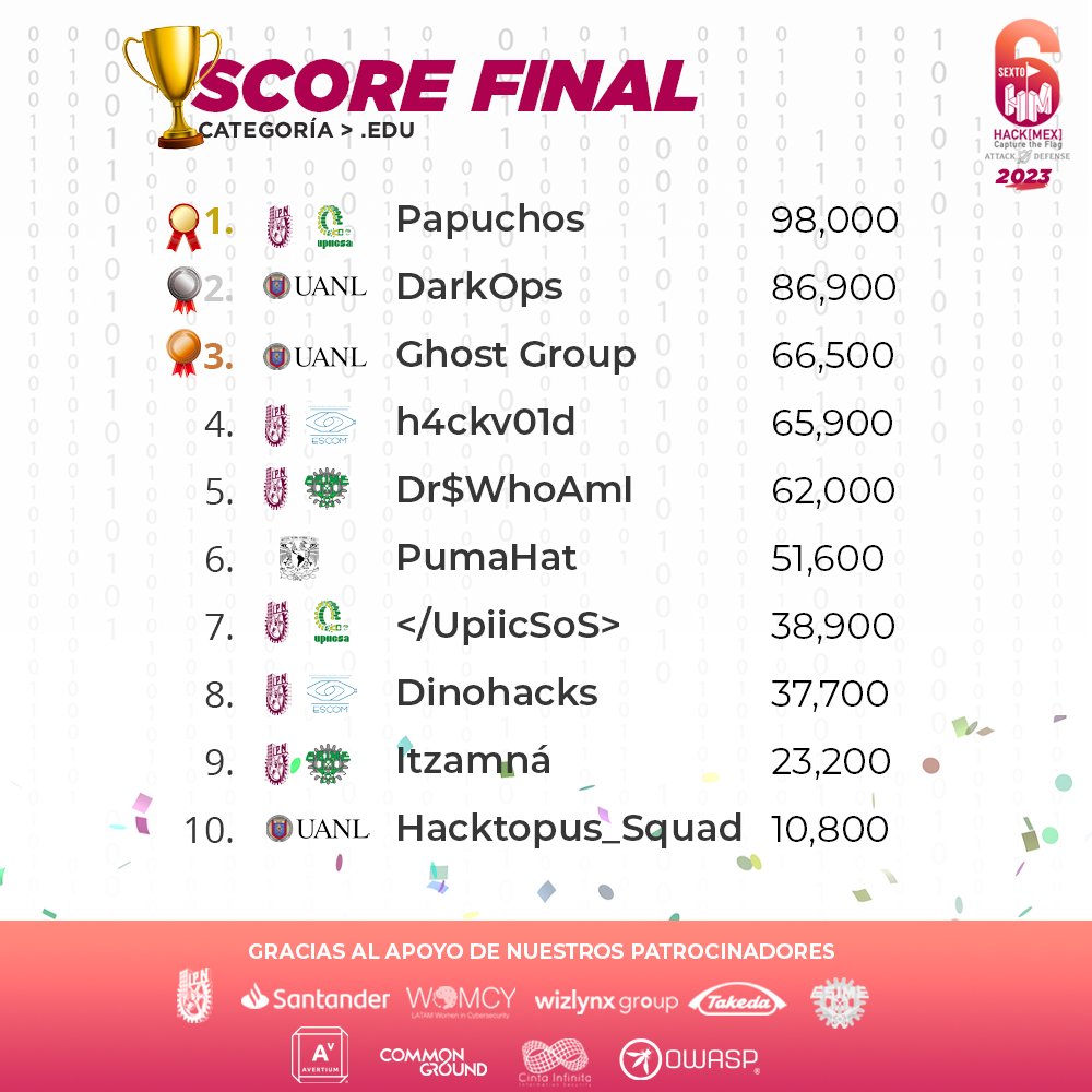 hackmexIPN tweet media